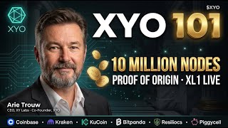 XYO Just Built A 10M-Node DePIN Layer 1 #XYO #DePIN