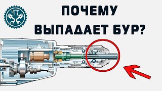 видео: 🔧 Почему вылетает бур из перфоратора и как с этим бороться картинка: 🔧 Почему вылетает бур из перфоратора и как с этим бороться