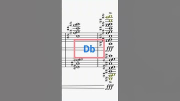 Db/C# MAJOR but it gets more