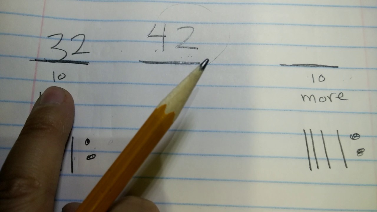 Ten More and Ten Less - YouTube