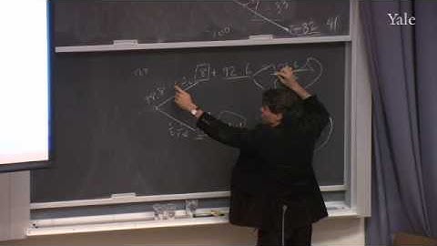 21. Dynamic Hedging and Average Life