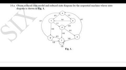 #130 ll Digital Principles and System Design ll Previous Year Question Paper - 2024 ll B.E.& B.Tech.