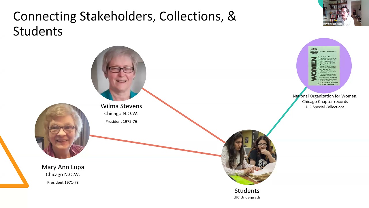 Undergraduate Courses in Chicago Based Archival Research: In-Person, Online, and Back Again