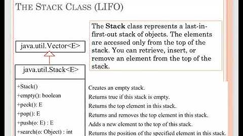 COMSC255Module13Clip4