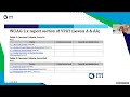 2025 VPAT Training | Module 3: WCAG
