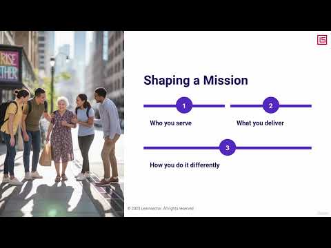 1 Visdfess Dcvxion Mdszfid Ssion A Sdnd Sdf