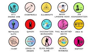 Celebrity Every CONSPIRACY Theory Explained in 8 minutes Profile