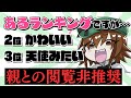 ついにゾムが会長に! しかし彼女はドスケベで【お嬢様上等】