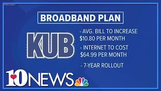 Union County Mayor supports KUB's new municipal broadband internet plan