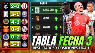 PERUVIAN LIGA 1 STANDINGS AND RESULTS TODAY 2026 | ALIANZA LIMA IS AT THE TOP OF THE TABLE