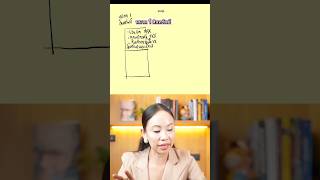 สอนอ่านงบดุล #การลงทุน #อ่านงบการเงิน