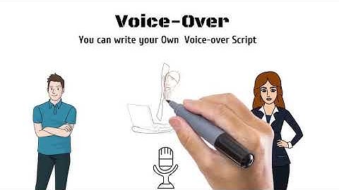 Create whiteboard animation video explainer in 24h - Best Whiteboard & Animated Explainers service