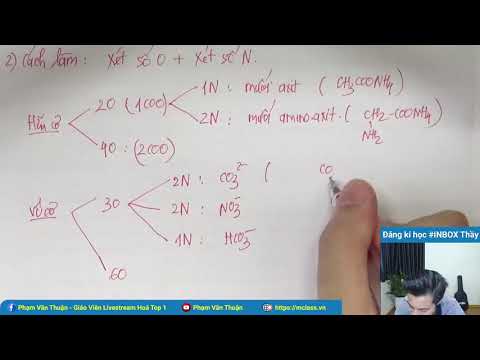 Video Live 25 Thầy Phạm Minh Thuận - Hóa 12 - Biện luận công... - youtube