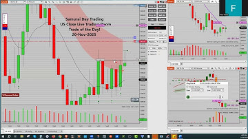 Trade of the Day – 20 Nov 2025 – US Close Live trading Room