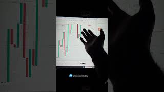 Polymarket Trading #polymarket