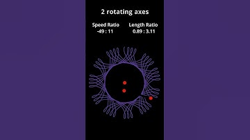 How? #shorts #trending #satisfying #relaxing