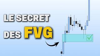 TOUT comprendre sur les FAIR VALUE GAPS (FVG) en 10 minutes