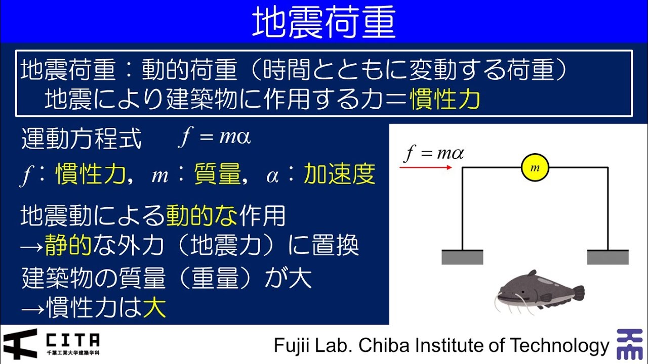❤科学的構造に基づいた設計で地震にも強く安心安全♪❤高耐荷重30kg❣レンジ台 ❤科学的構造に基づいた設計で地震にも強く安心安全♪❤高耐荷重30kg