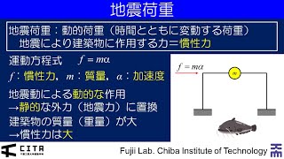 建築構造計算入門03-2要約編 地震荷重
