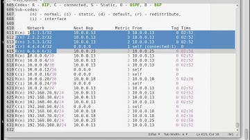 Protocol RIP configuration on Vyos 1.8 - part II