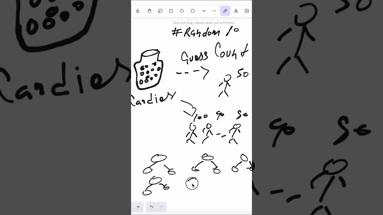 Random forest | Machine Learning 