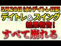 【デイトレ＆スイング結果】デイトレもスイングも すべて崩れていく、、、