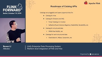 Unify Enterprise Data Processing System: Platform-level integration of Flink and Hive - Bowen Li