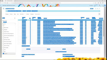Microsoft Dynamics 365 Business Central Automated Cash Flow Demo