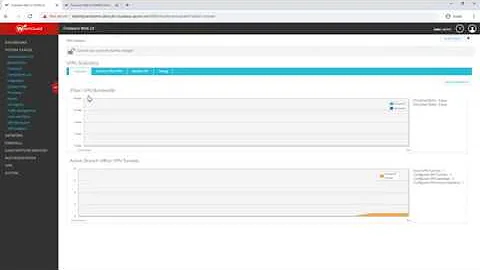 Create a BOVPN with 2 WatchGuard Firebox Firewalls