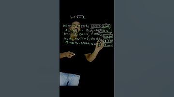 Assignment Operators 3