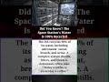 Did You Know? The Space Station's Water Is 100% Recycled