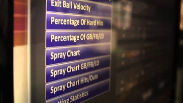 DBAT hittrax intro HD