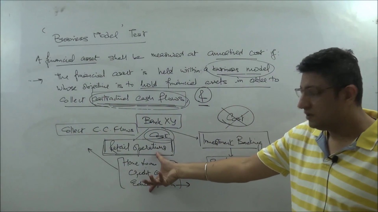 IFRS 9 Business Model Test for Financial Assets YouTube