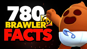 10 Facts for EVERY Brawler!