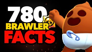 10 Facts for EVERY Brawler! screenshot 5