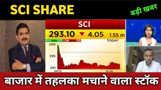 Shipping Corporation share Latest News 🔴 SCI Share Today Update, Market and Fundamental Analysis