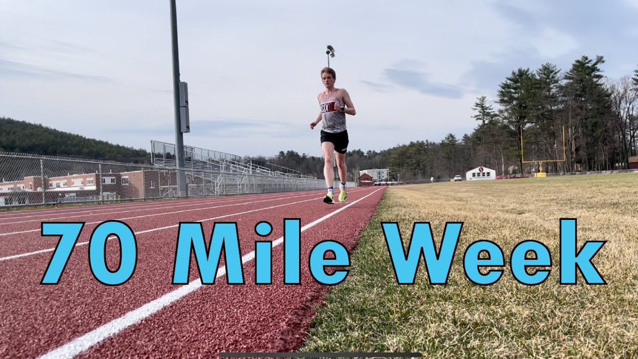 lactate-threshold-explained-70-mile-week-youtube