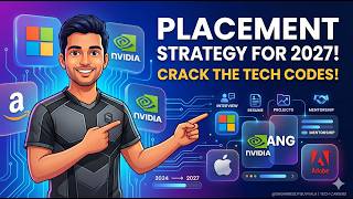🔥 Final Years, COMPLETE PLACEMENT ROADMAP 2026 | Service-Based, Product-Based & FAANG Preparation 🚀