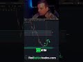 Webull &amp; Robinhood EXPLODE: HUGE News for Retail Traders! #shorts