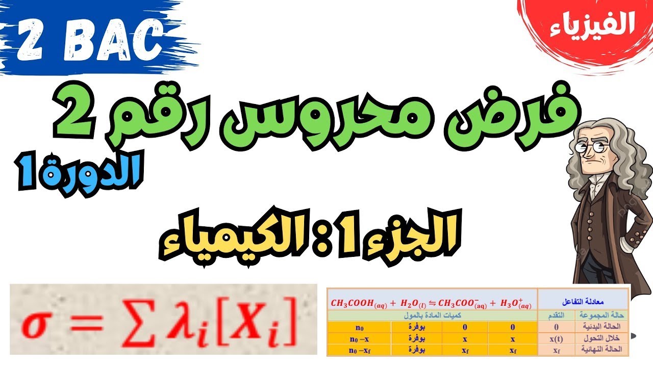 ثانية باك  | الفيزياء والكيمياء  |  فرض محروس رقم 2  الدورة 1 |   النموذج 1 |  PC + SVT