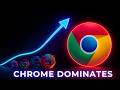 “Most Popular Web Browsers by Users (2009–2025) | Chrome Dominates”
