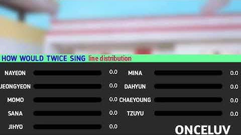 How Would Twice sing Bloom Bloom | Line Distribution
