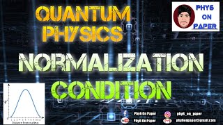 Quantum Physics - Normalization Condition
