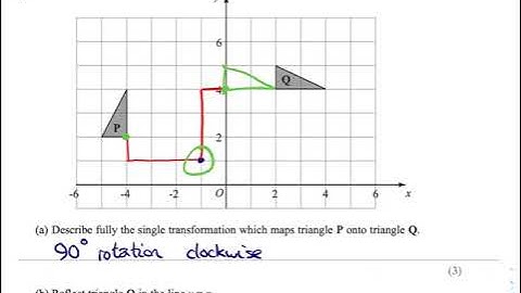 June 2011 Paper 3H 1 Question 6 IGCSE Maths Edexcel Mathematics Transformations Rotation Reflection