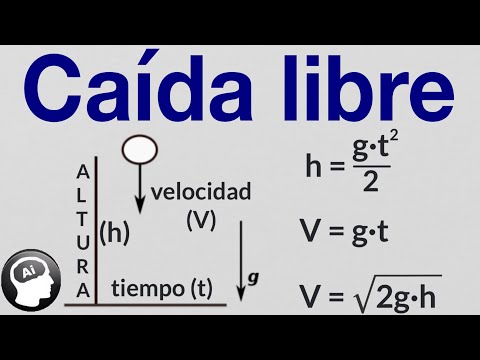 Video: Cómo Encontrar El Momento De La Caída Del Cuerpo