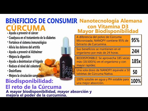 Como Se Toma El Nanofy De Vidafy Cúrcuma Con Vitamina D3