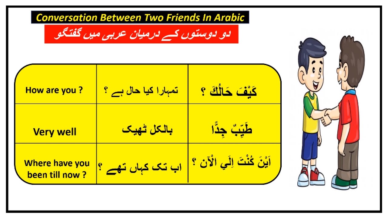 Dialogue two friends. Conversation between friends. Conversation in Arabic.