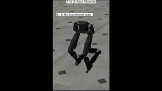 Data-Efficient and Safe Learning for Humanoid Locomotion Aided by a Dynamic Walking Model