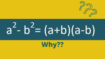 Why  (a²-b²) = (a+b) (a-b)? | How to prove algebraic identity(a²-b²) = (a+b)(a-b)|(a²-b²)=(a+b)(a-b)
