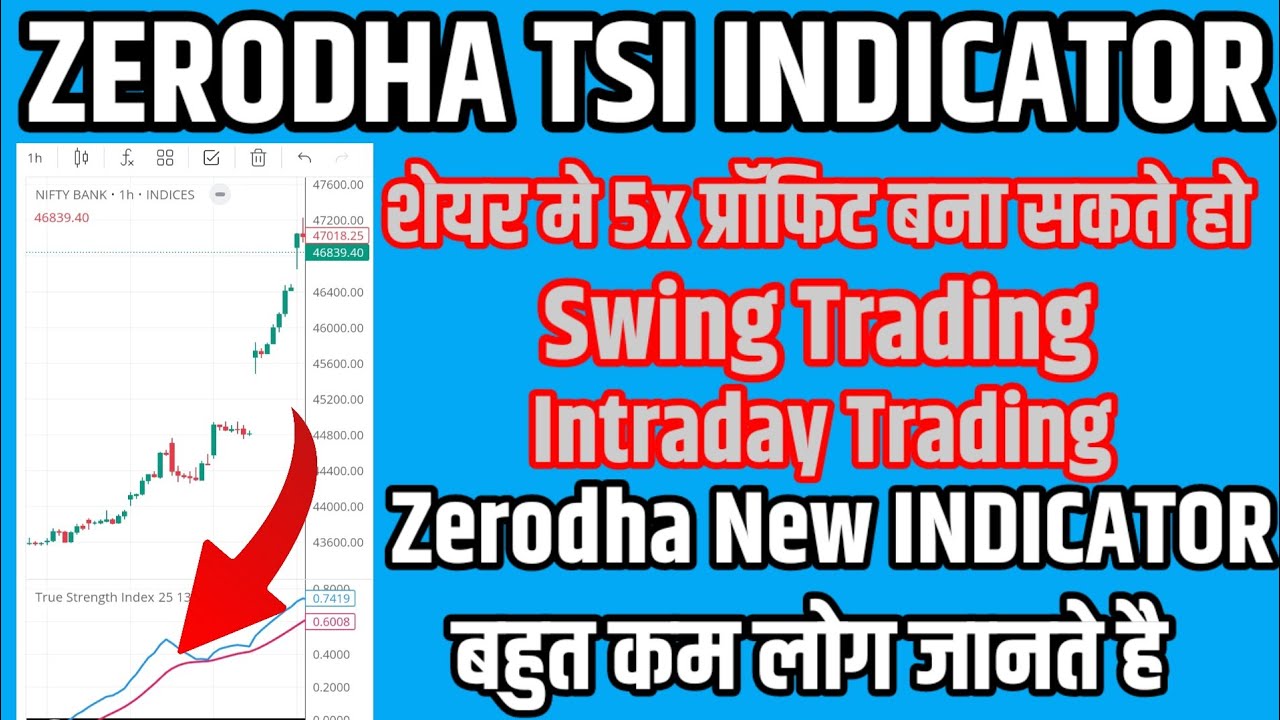 Zerodha New TSI Indicator ! True Strength Index Explained In Hindi